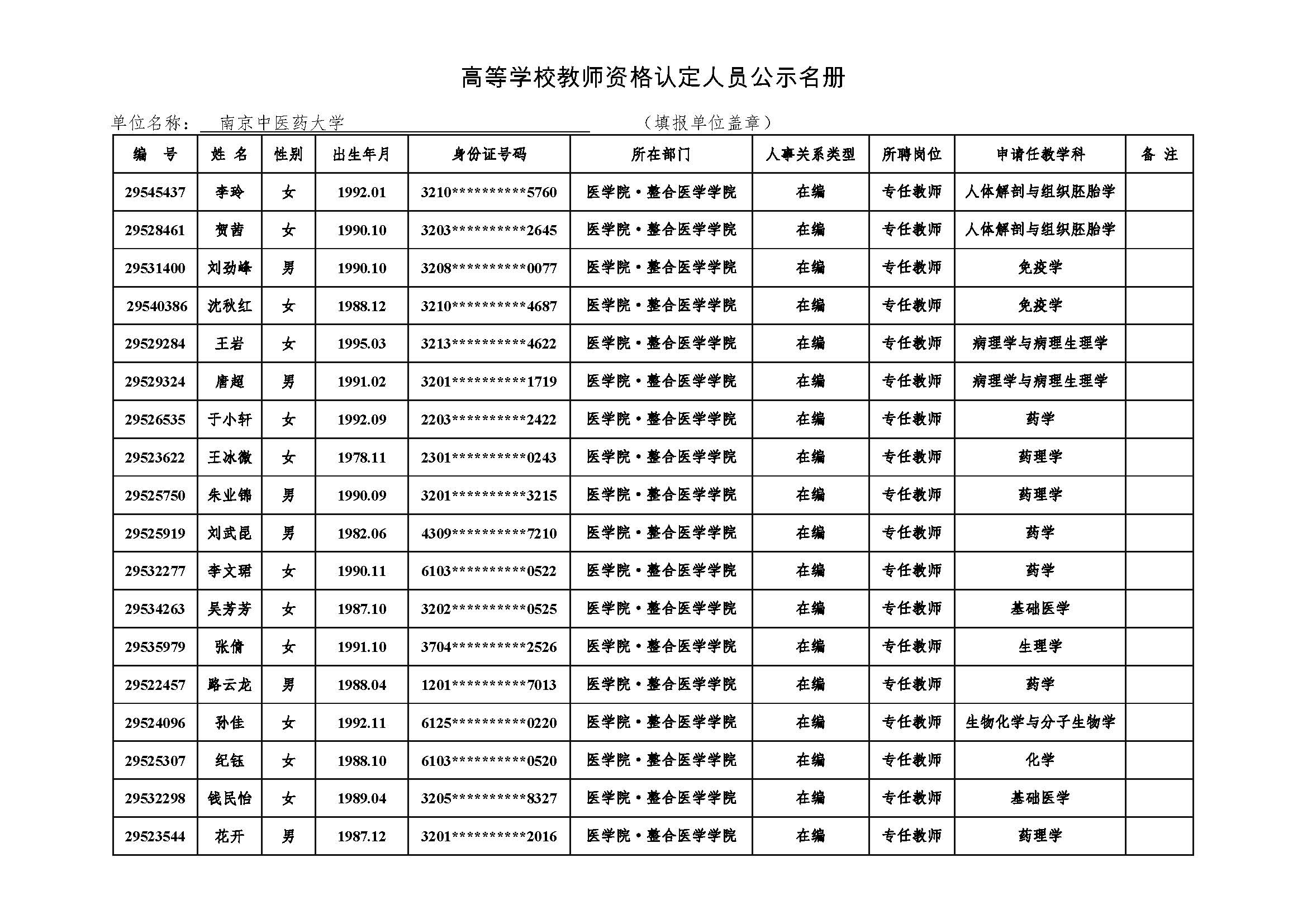 附件4 高等学校教师资格认定人员公示名册2021-2026世界杯官网公示.jpg
